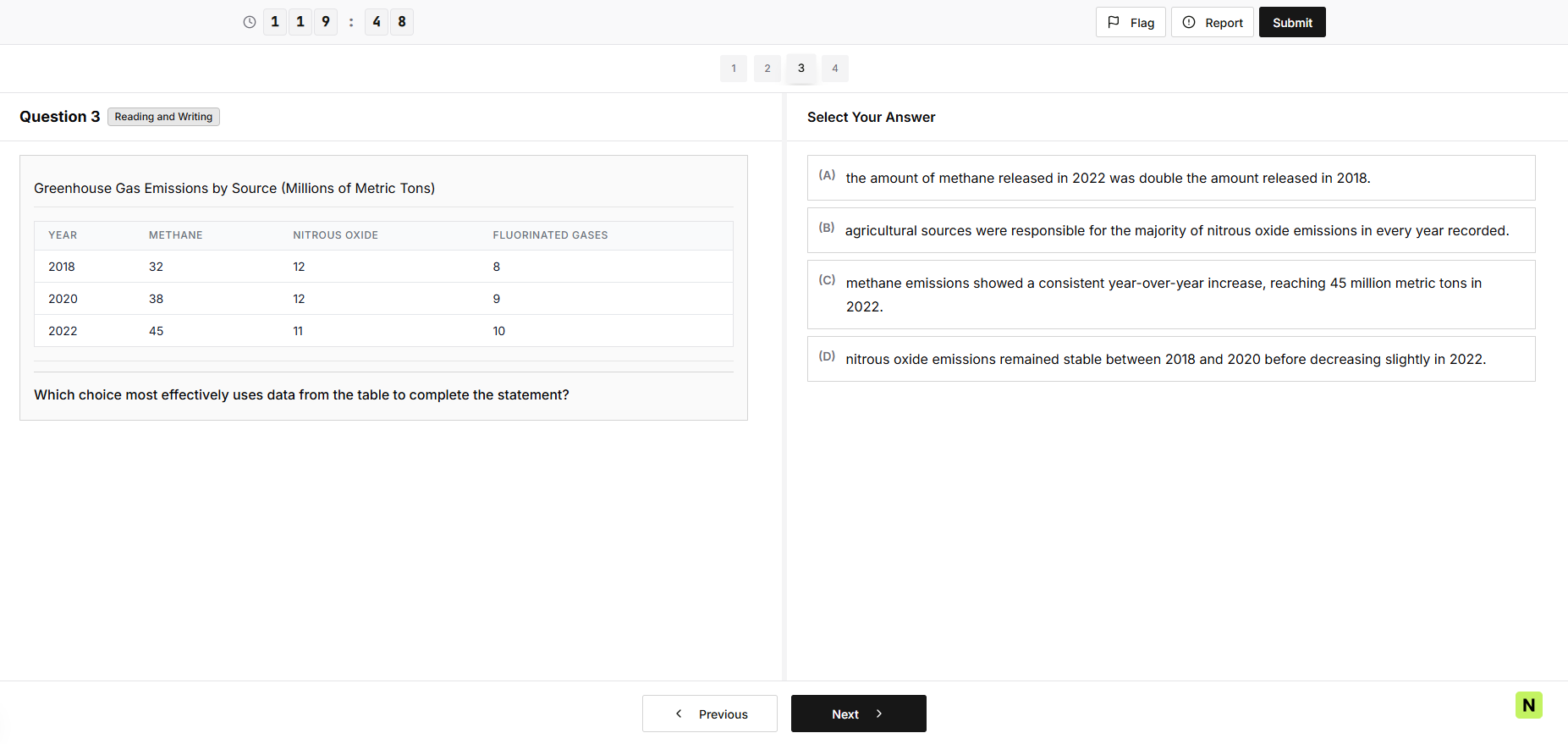 Active practice test interface with timer and question navigation